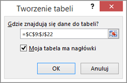 Zrzut ekranu przedstawiający okno dialogowe Tworzenie tabeli z wyświetlonym odwołaniem do zakresu komórek dla tworzonej tabeli.