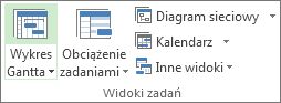 Grupa Widoki zadań na karcie Widok.