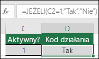 Komórka D2 zawiera formułę =JEŻELI(C2=1;"Tak";"Nie")