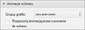 Zrzut ekranu przedstawiający sekcję Animacje wykresu w okienku Animacje z opcją menu rozwijanego Grupuj grafikę oraz pole wyboru do rozpoczynania animacji, rysując tło wykresu.