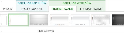 Grupa Style wykresu na karcie Narzędzia wykresów > Projektowanie