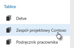 Kliknij nazwę tablicy, aby przejść do tej tablicy