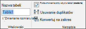 Obraz pola nazwy na pasku formuły programu Excel w celu zmiany nazwy tabeli