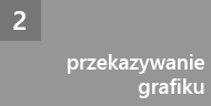 Przekazywanie grafiku