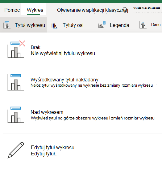 Przycisk Tytuł wykresu na karcie Wykres