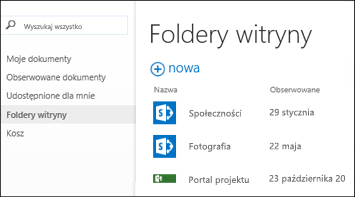 Wybierz pozycję Foldery witryny na pasku Szybka akcja w usłudze Office 365, aby wyświetlić listę obserwowanych witryn usługi SharePoint Online.