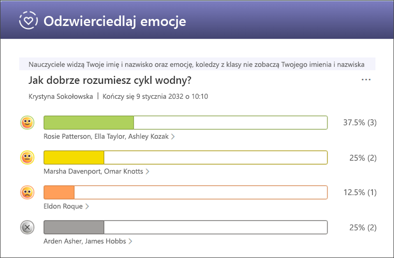 zrzut ekranu przedstawiający szczegółowe odpowiedzi pokazujące imiona i nazwiska uczniów, którzy odpowiedzieli przy użyciu każdego z emoji