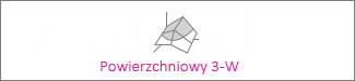 Wykres powierzchniowy 3D