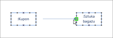 Message shape with one end highlighted in green and connected to lifeline shape