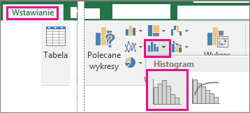 Polecenie Histogram dostępne przy użyciu przycisku Wstaw wykres statystyczny