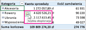 Przycisk Szybka eksploracja