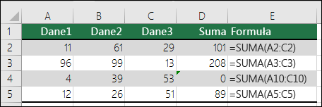 Program Excel wyświetla błąd, jeśli formuła nie pasuje do wzorca sąsiednich formuł