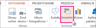 Kliknięcie przycisku SmartArt