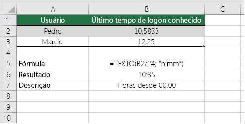 Exemplo: Converter horas do número decimal para a hora padrão