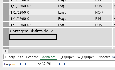 Criar fórmulas DAX na Área de cálculo do PowerPivot