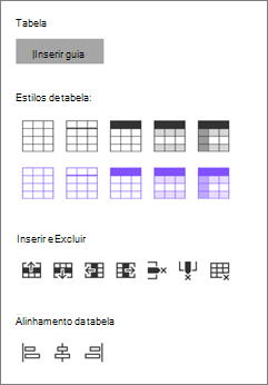 Inserir opções de tabela