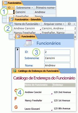 Dados de tabelas usados em uma consulta, um formulário e um relatório