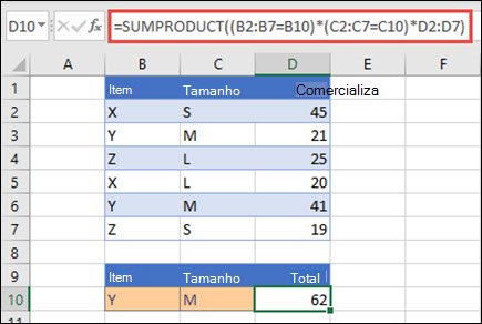 Exemplo de uso da função SUMPRODUCT para retornar as vendas totais quando fornecido com nome do produto, tamanho e valores de vendas individuais para cada um.