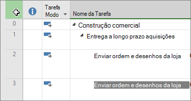 Captura de tela mostrando o cursor no canto superior esquerdo do modo de exibição gráfico do Project Gantt