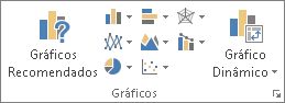 Grupo Gráficos na guia Inserir