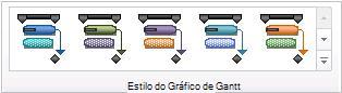 Gráfico do grupo de estilos do Gráfico de Gantt