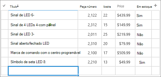 Formulário de Edição Rápida para uma lista