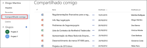 Documentos que as pessoas compartilharam com você listados no modo de exibição Compartilhado Comigo no OneDrive for Business.