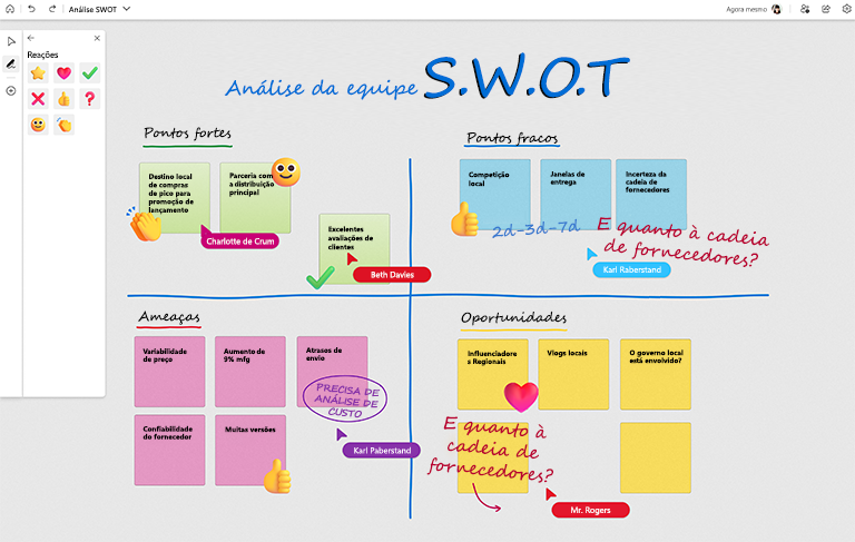 Menu de reações do Whiteboard