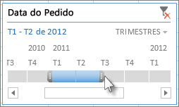 Alças de seleção de Intervalo do Tempo