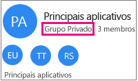 Exemplo de cartão de grupo com "grupo privado" realçado