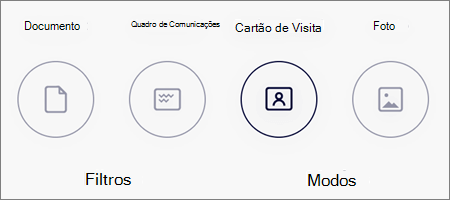 Opções do modo para digitalização de imagem no OneDrive para iOS