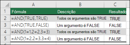 Exemplos de função E