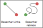Trajetórias de Animação Linha ou Rabisco