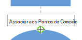 Associe o conector a um ponto de conexão na segunda forma.