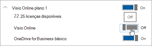 Alternar para atribuir ou remover uma licença do Visio para a Web.