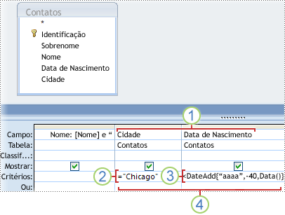 Critérios para Cidade e Data de Nascimento