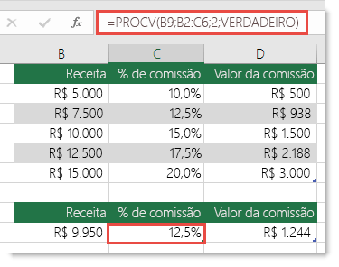 A fórmula na célula C9 é =PROCV(B9;B2:C6;2;VERDADEIRO)