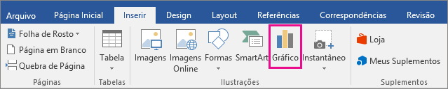A opção Gráfico é realçada na guia Inserir