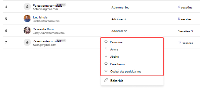 Uma captura de tela da reunião do Teams mostrando a lista de participantes e as opções para ajustar suas posições: superior, para cima, para baixo, inferior ou ocultar.