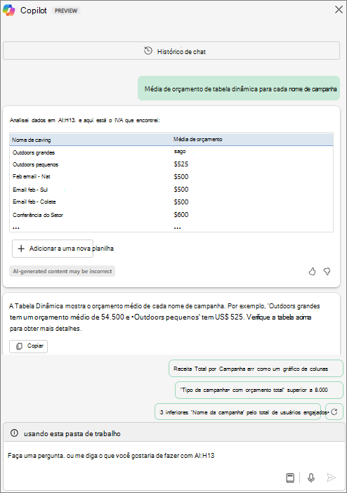 Um painel Copilot no Excel mostra uma Tabela Dinâmica em resposta a uma solicitação de "Orçamento médio da Tabela Dinâmica para cada nome de campanha".