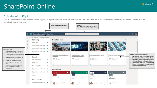 Início Rápido do SharePoint Online disponível para download