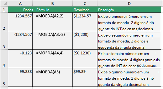 Exemplos de função DOLLAR