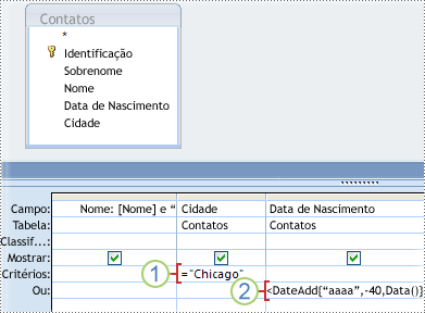 Critérios alternativos