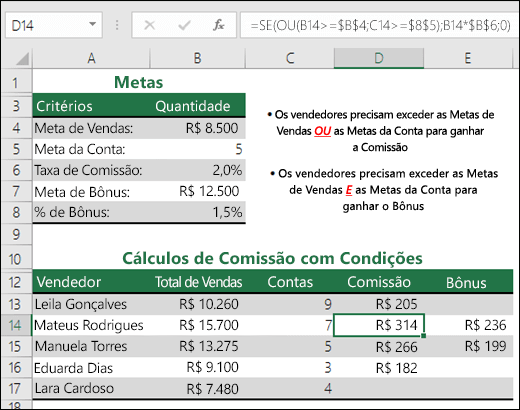 Exemplo de como usar SE e OU para calcular uma comissão de vendas.