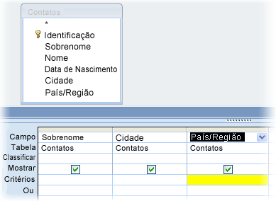 Critérios PaísRegião