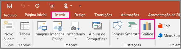 mostra o botão Inserir gráfico no PowerPoint