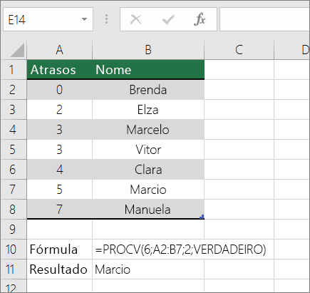 Um exemplo de fórmula VLOOKUP que procura uma correspondência aproximada