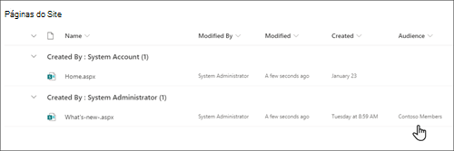 Imagem da lista de páginas do site. O segundo item é uma postagem de notícias. Na coluna Audiência, ela diz Membros da Contoso.