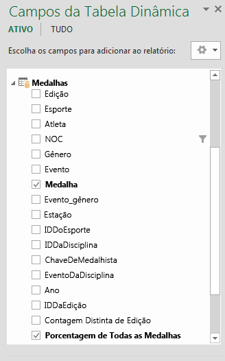 Campos da Tabela Dinâmica mostra os Campos Calculados