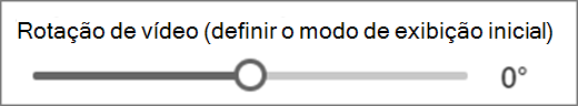 rotação de vídeo